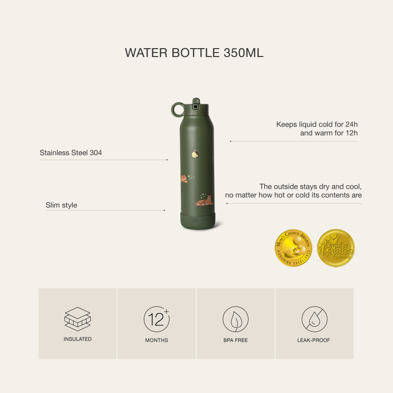 Citron Lahev na vodu Medium, 500 ml - Tiger