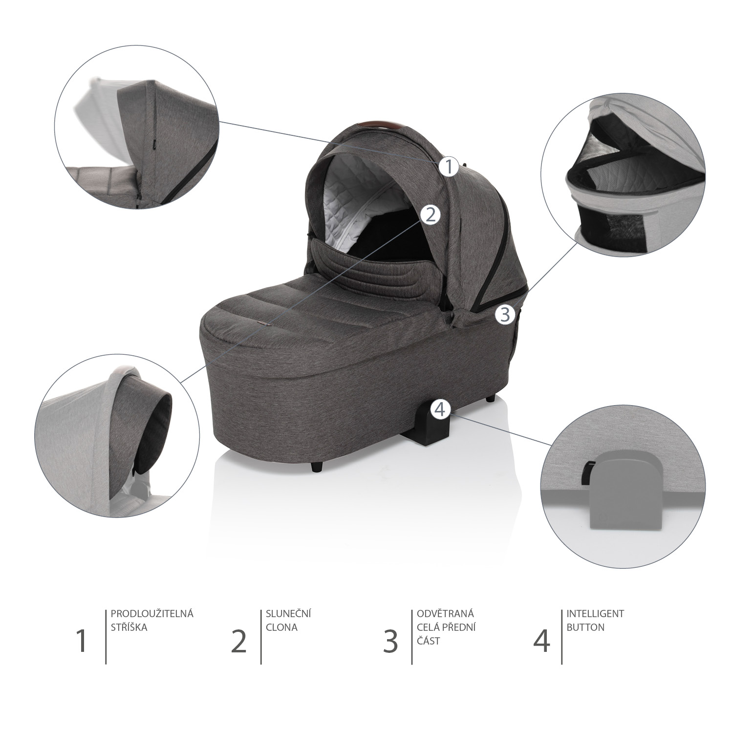 Set kočárek Move Cross 2 + korba XL, Antique Green/Gold