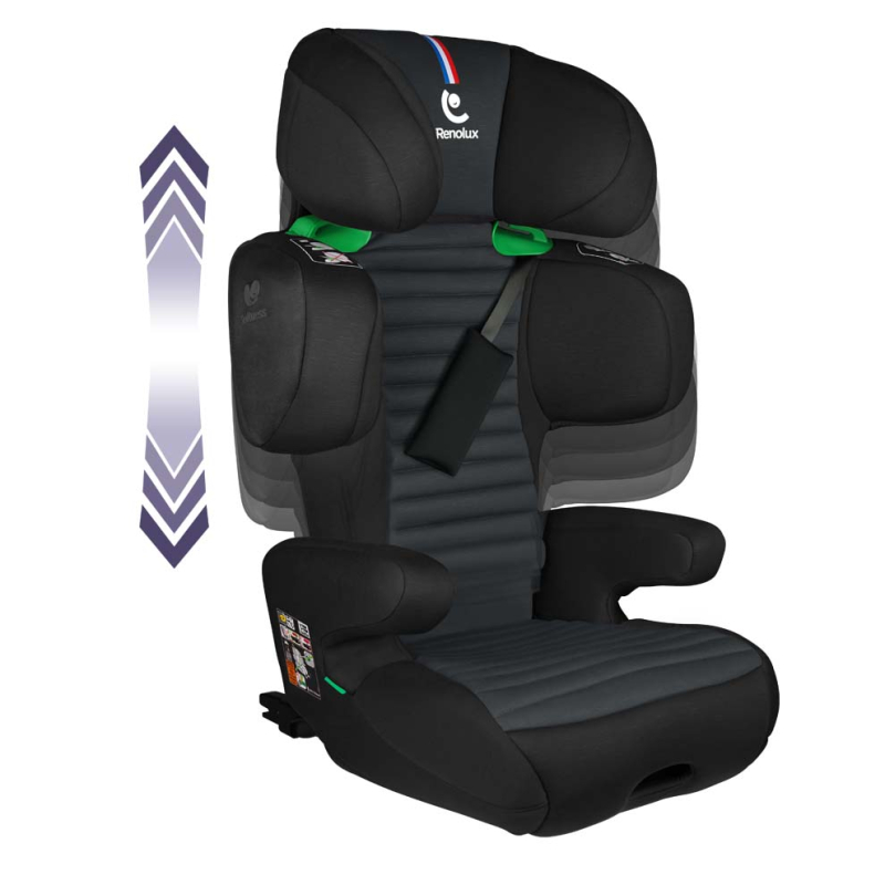 RENOLUX Renofix2 autosedačka, Carbon 2025