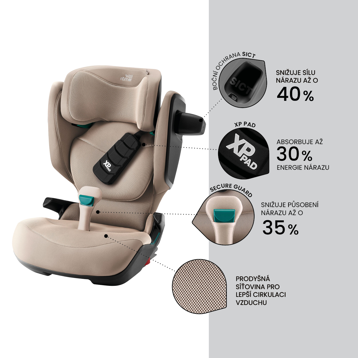 Autosedačka Kidfix Pro Style, Dusty Rose