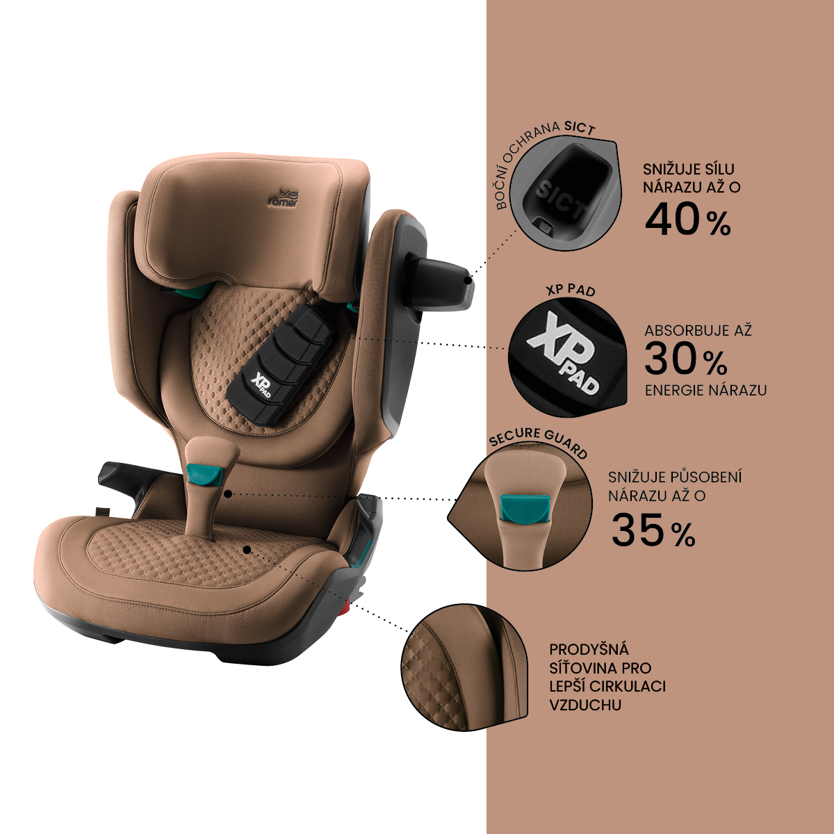 Autosedačka Kidfix Pro Lux, Warm Caramel