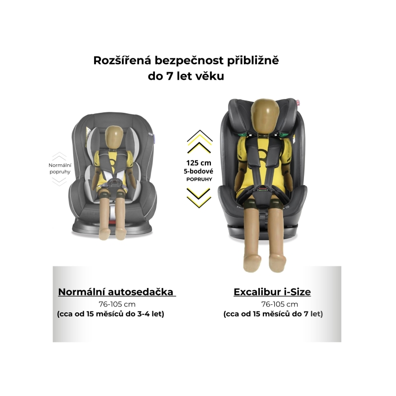 Cozy N Safe EXCALIBUR i-Size autosedačka 76-150, Black/Grey 2025