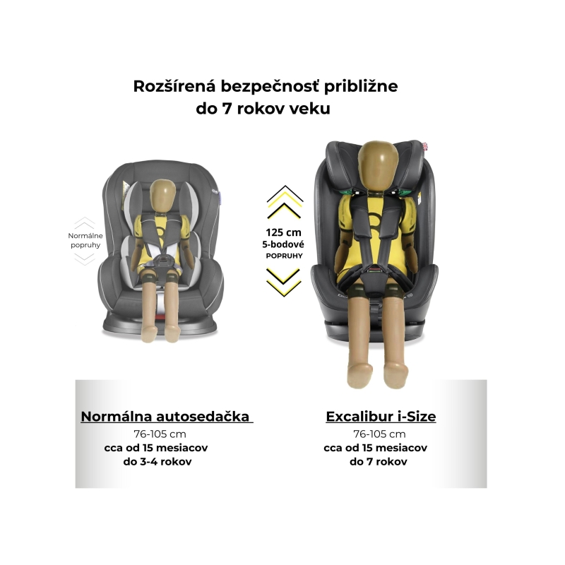 Cozy N Safe EXCALIBUR i-Size autosedačka 76-150, Black/Grey 2025