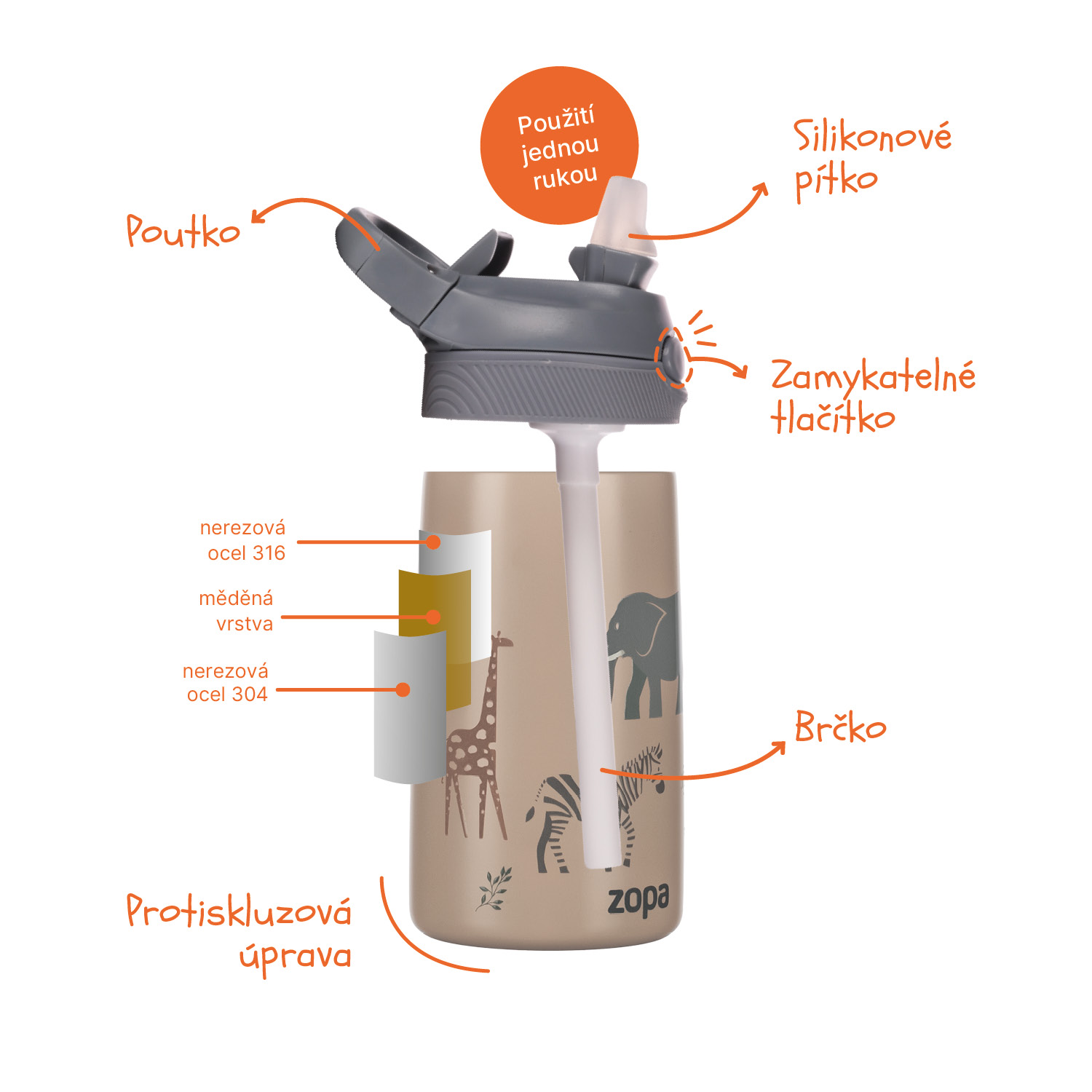 Termoska na pití sport 400 ml, Safari