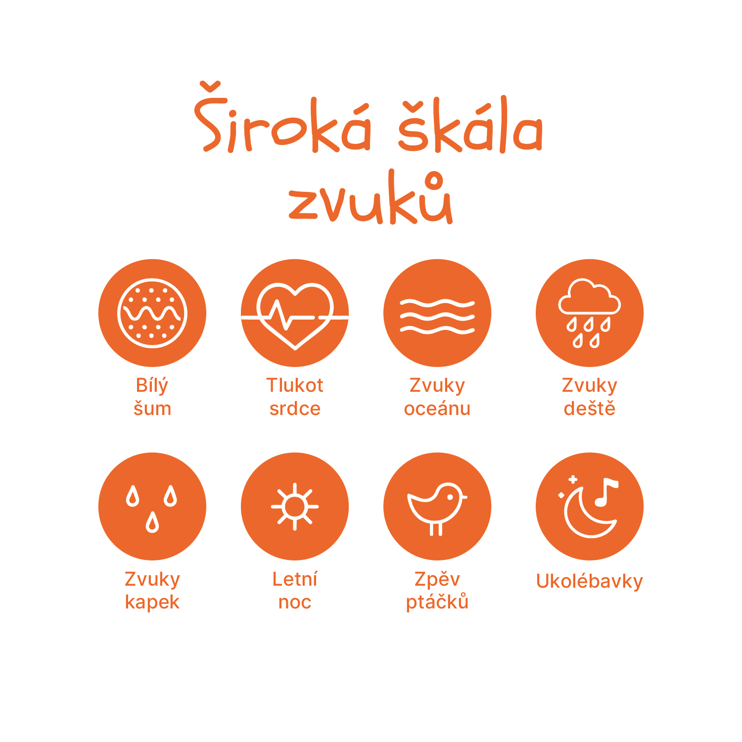 Silikonový dětský budík s nočním světlem a hudbou, Dog