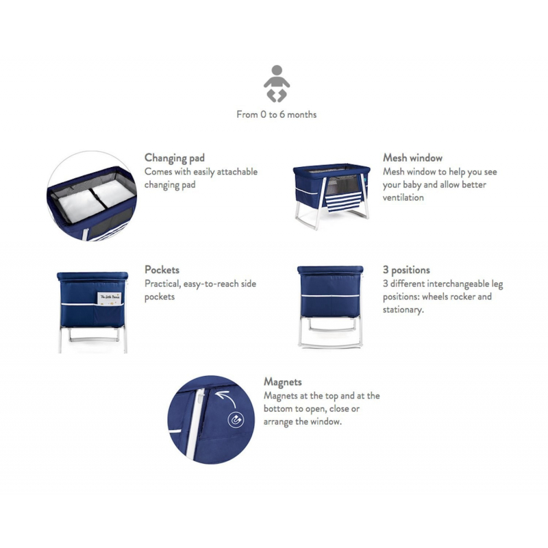 Babyhome AIR postýlka, Navy / White (Sailor)